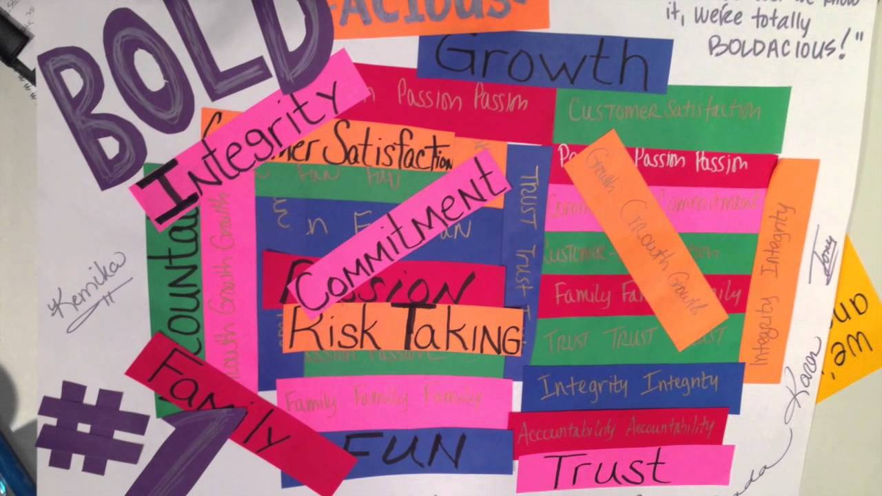 Meet the Ross Haigler Group!