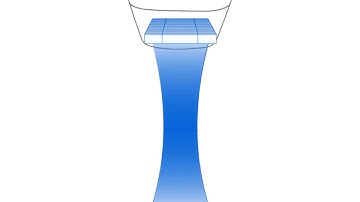Intelligent Dynamic Micro Slice