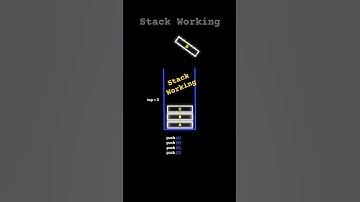 Operations on Stack data structures #shorts #dsa #stack #datastructures #computerscience #visual