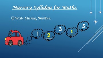 NURSERY SYLLABUS FOR MATHS PART-5 || NURSERY MATHS SYLLABUS 2020-2021 – PART- 5