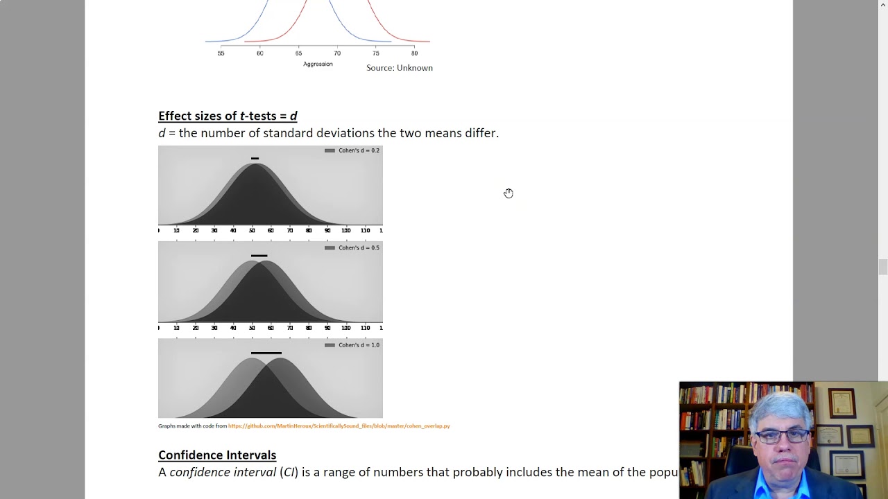 Interpreting t-Tests and Confidence Intervals - YouTube