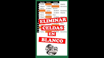 Eliminar celdas en blanco o vacías en Excel de forma rápida Tips Excel #Shorts