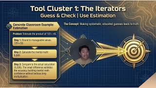Module 2 Lesson 1 HEURISTICS