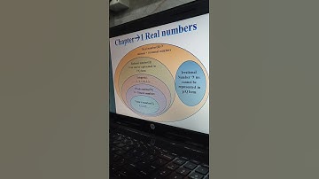 Chapter -1 real numbers (part-1)