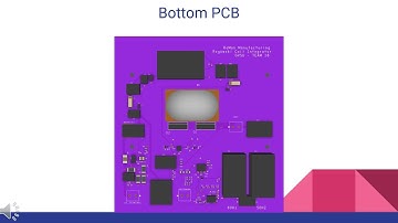 RoMan Manufacturing, Rogowski Coil Integrator