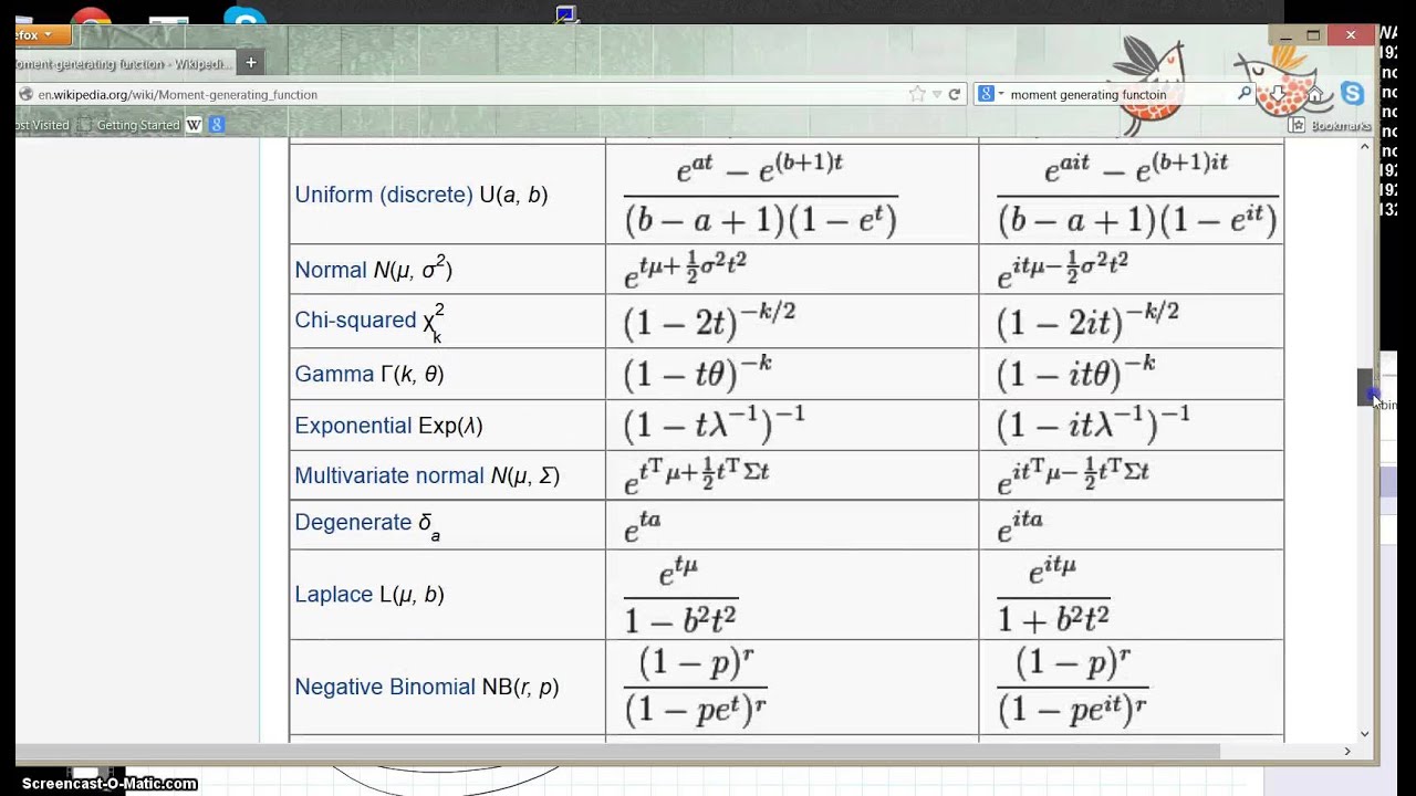 characteristic function and moment generating function characteristic function and moment generating function