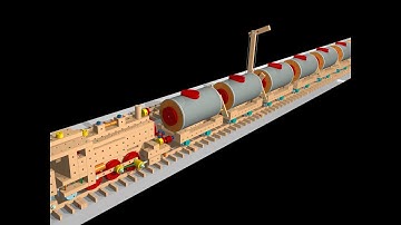 Zug mit Kesselwagen, POV-Ray 3D Animation Matador LDView MLCad STeam Engine Toyset