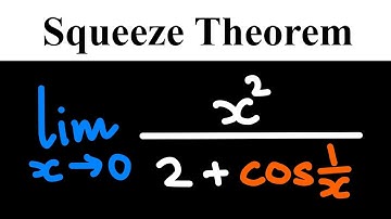 How to Use the Squeeze Theorem for Limits
