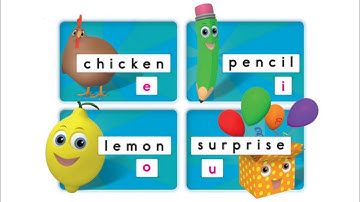 Oxford Phonics World student book level 5 - Letter Combinations - disc 2 - Unit 6 - schwa e i o u