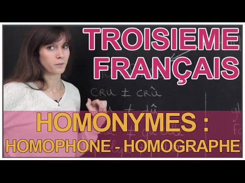 Vidéo: Différence Entre Homonyme Et Homophone