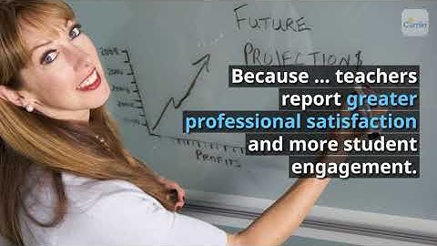Formative Assessments Give Real-Time Feedback