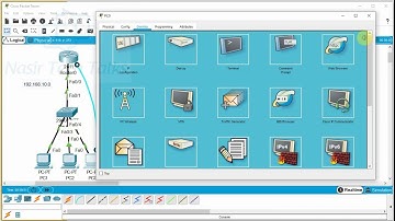 CCNA 200-301 | How to Configure Device Access Control Using Local Passwords | CCNA Bangla Tutorial