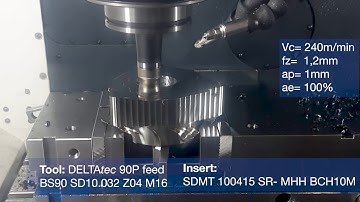 HFC DELTAtec 90P Feed