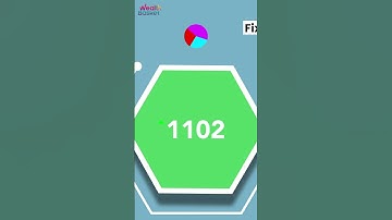 What are the Types of Asset Classes? | WealthBasket