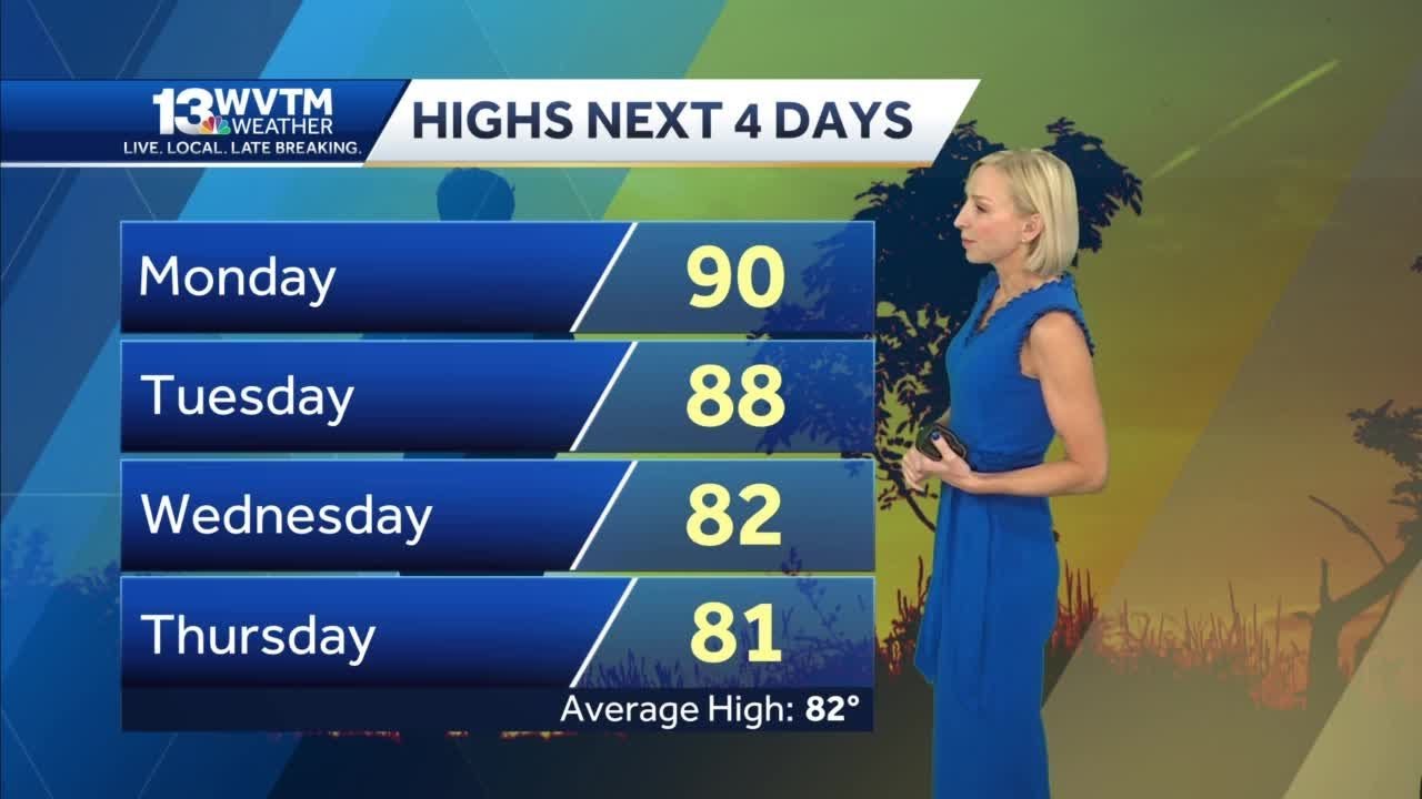 Hot and humid weather to continue early in the week - YouTube