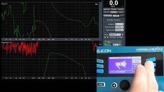 TC Helicon VoiceLive Play SMAART7 АЧХ ФЧХ Задержки Замеры