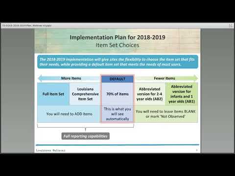 Overview of Teaching Strategies GOLD® Takeaways from Abbreviated Pilot and 2018-2019 Implementation