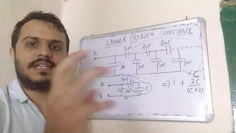 Capacitance : Infinite ladder problem equivalent capacitance#jee #neet2022 #neet #cbseclass12