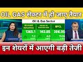 IOC, BPCL, HPCL, ONGC share latest news, anelysis, target, buy or sell?