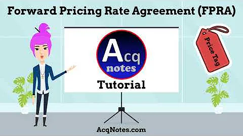 Forward Pricing Rate Agreement (FPRA) Tutorial