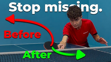 The Secret To Return Serves Even When You Don
