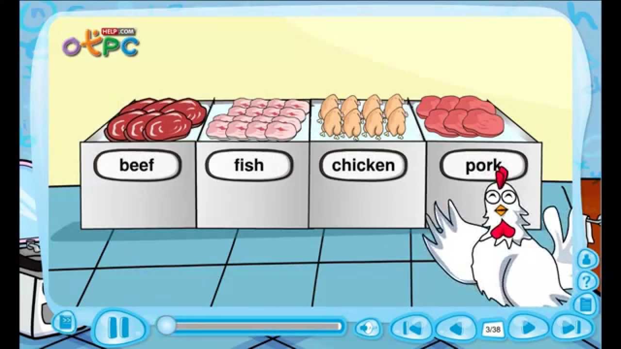 Meat (เนื้อ) - สื่อการเรียนการสอน ภาษาอังกฤษ ป.3 - Youtube