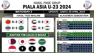 Hasil Piala Asia U23 2024 Matchday 2 - Daftar Negara Lolos 8 Besar Piala Asia U23 2024