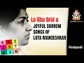 How Numerology Gimmicks Corrupt the Lo‑Shu Grid !