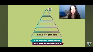 How to Make Your Problems Disappear | 5 Levels of Awareness | The Pathway to Reinvention