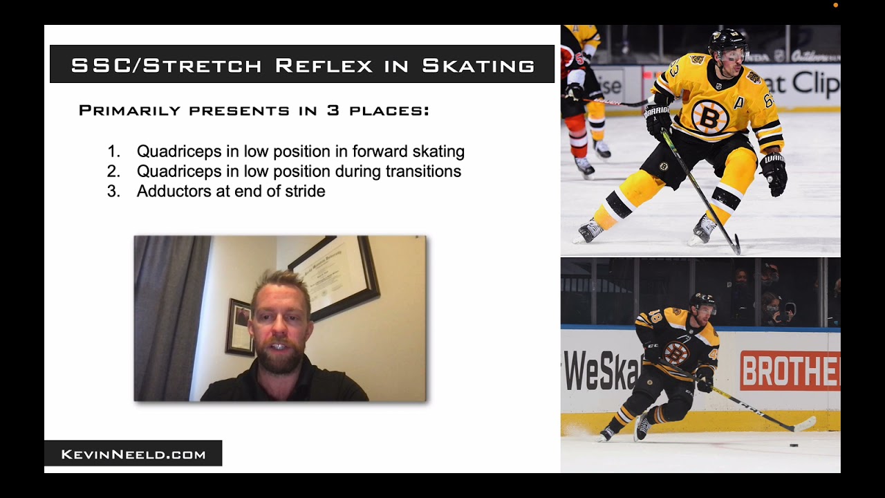 Speed Training for Hockey The Stretch Reflex in Skating YouTube