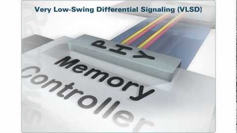 Mobile XDR Memory Architecture