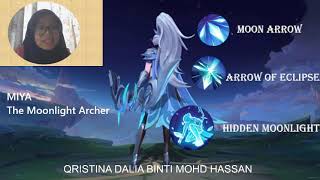 ASSIGNMENT GROUP IMC401   MOONTON