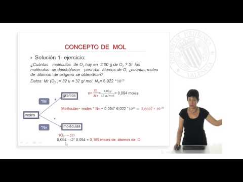 Concepto de Mol. (Ejercicios Prácticos) | 6/22 | UPV
