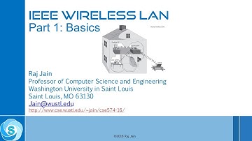 IEEE 802.11 Wireless LANs Revisited - Part 2: ISM Bands