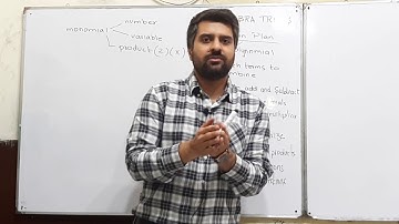 Algebra Part 1  #SAT #CSSGSA #ADNAB TEST #GAT #ONEPAPEREXAM