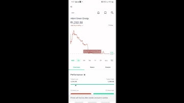 Groww App is Not working | Groww app error | How to run Groww app | Stock Market #shorts #subscribe