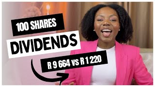 Beginner Investor | JSE Company Dividends | Calculating Dividends | Dividend Withholding Tax
