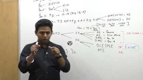 Lecture 4 : Income Tax_Introduction_By CA Ram Patil (CA,CS,CMA)