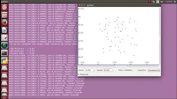 Target localization in Wireless Sensor Network Projects