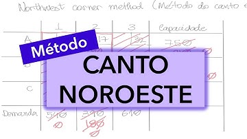 Problema do transporte: método do CANTO NOROESTE