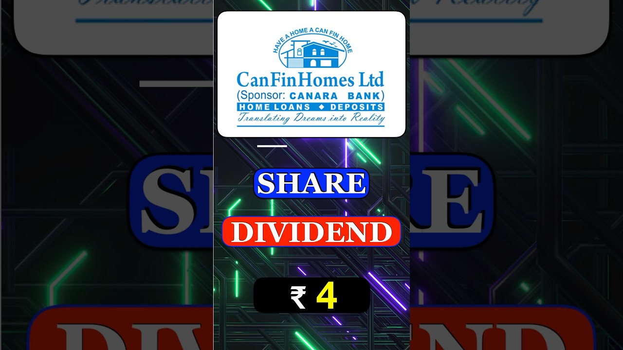 CAN FIN HOMES Dividend 2024 | CAN FIN HOMES Share Latest News