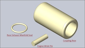 Miscellaneous Components of 