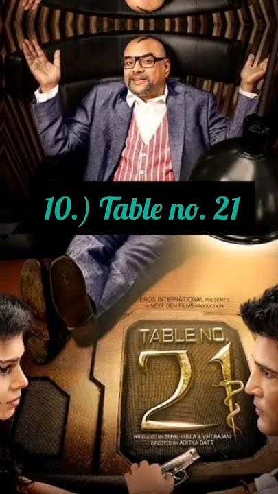 top-10-best-indian-thriller-movies-fyp-top10-thrillermovies