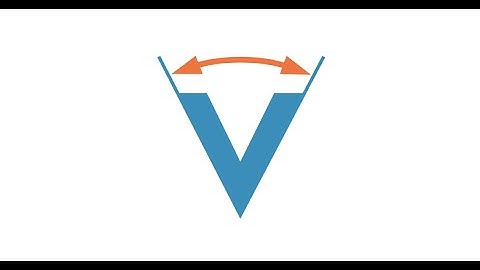 Demonstration of Jupyter Elite