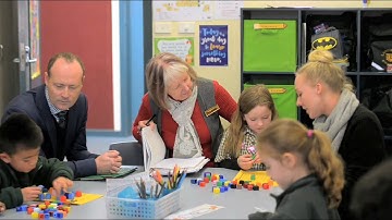 Networks using the Communities of Practice aproach