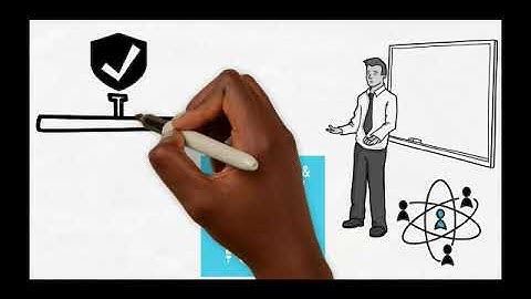 10 Principles of WFTO