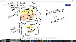Celebrity pascal sinhala 7 Profile