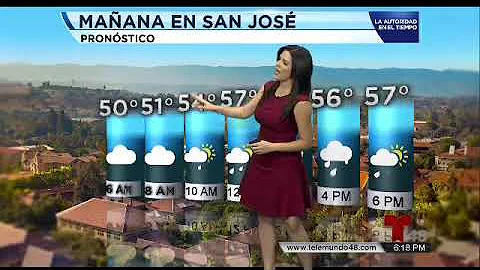 Lucrecia Borchardt Weather