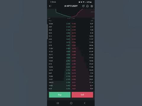 Forex Online