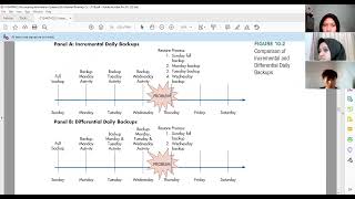 KO-06a SIA-II (Ch-10 Processing Integrity) Q and A (2A-D3Ak) Senin 07 Mar 22